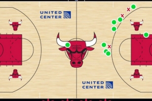 九游体育APP-基迪贡献14.17米超远三分绝杀 创公牛队史绝杀球距离新高